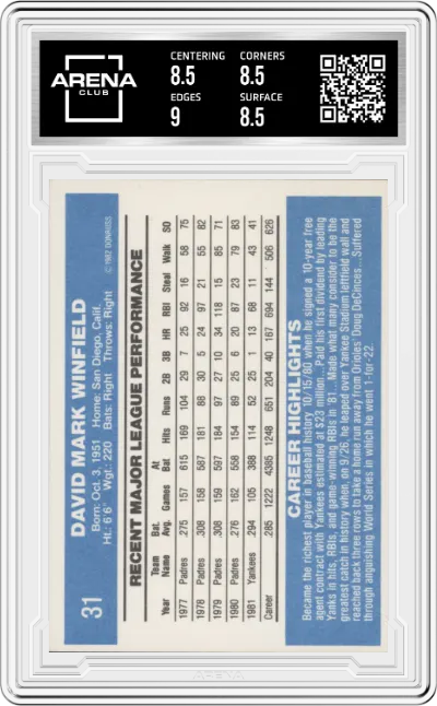 Dave Winfield  from the 1982 Donruss set graded by Arena Club and given an overall grade of 8.5.