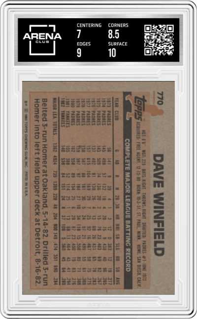 Dave Winfield  from the 1983 Topps set graded by Arena Club and given an overall grade of 7.5.