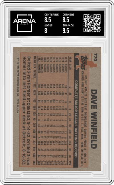 Dave Winfield  from the 1983 Topps set graded by Arena Club and given an overall grade of 8.5.