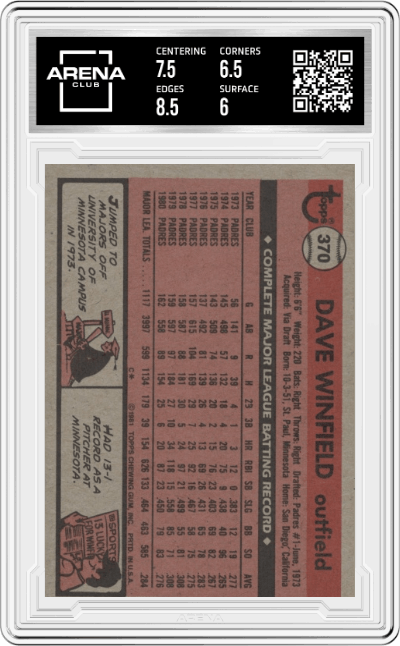Dave Winfield from the 1981 Topps set graded by Arena Club and given an overall grade of 6.5.