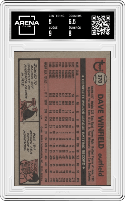 Dave Winfield from the 1981 Topps set graded by Arena Club and given an overall grade of 5.5.