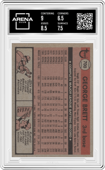 George Brett from the 1981 Topps set graded by Arena Club and given an overall grade of 7.