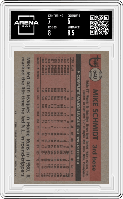 Mike Schmidt from the 1981 Topps set graded by Arena Club and given an overall grade of 5.5.