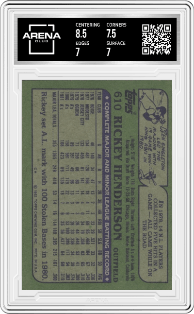 Rickey Henderson from the 1982 Topps set graded by Arena Club and given an overall grade of 7.5.