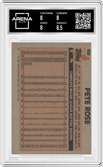 Pete Rose from the 1983 Topps set graded by Arena Club and given an overall grade of 7.