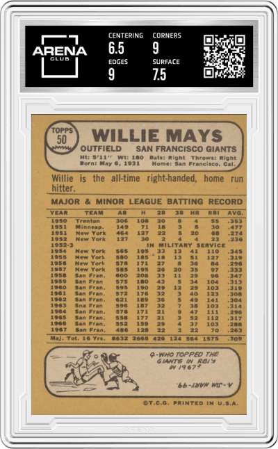 Willie Mays from the 1968 Topps set graded by Arena Club and given an overall grade of 7.