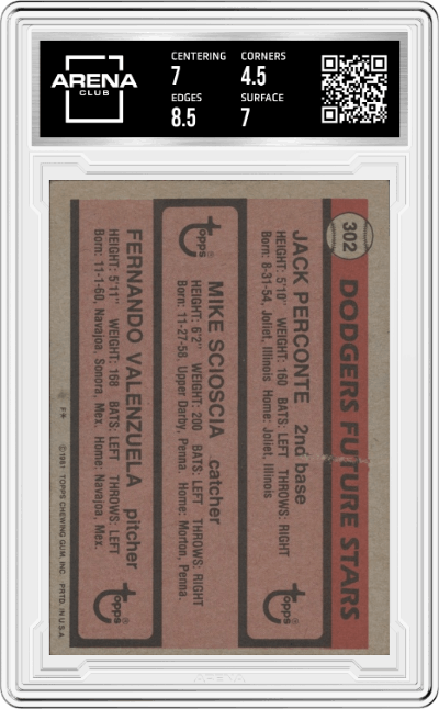 Jack Perconte/ Mike Scioscia/ Fernando Valenzuela from the 1981 Topps set graded by Arena Club and given an overall grade of 5.
