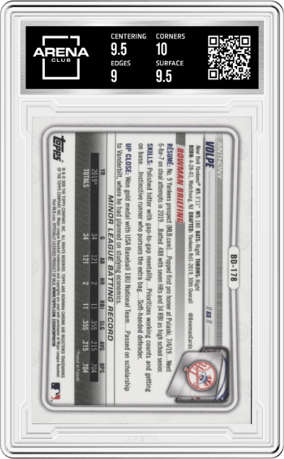 Anthony Volpe from the 2020 Bowman Draft set graded by Arena Club and given an overall grade of 9.5.