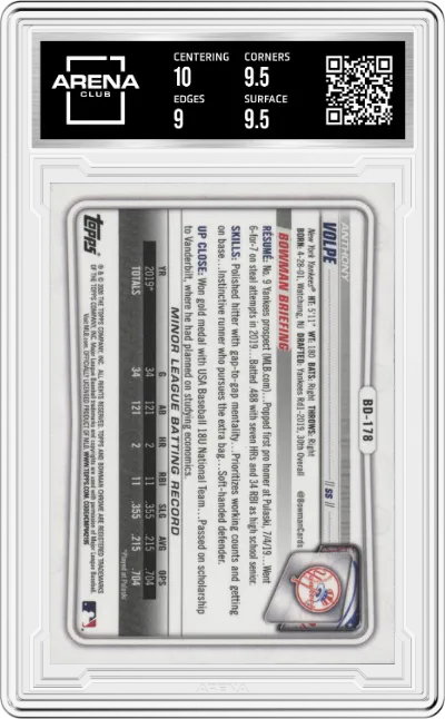 Anthony Volpe from the 2020 Bowman Draft set graded by Arena Club and given an overall grade of 9.5.