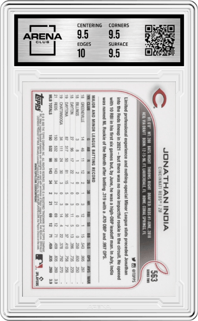Jonathan India from the 2022 Topps set graded by Arena Club and given an overall grade of 10.
