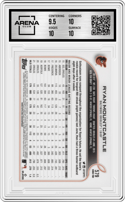 Ryan Mountcastle from the 2022 Topps set graded by Arena Club and given an overall grade of 10.