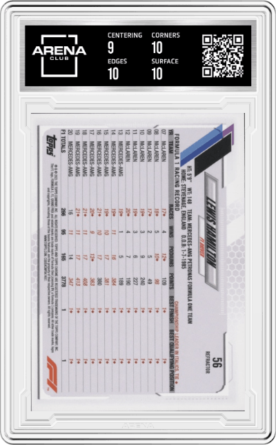 Lewis Hamilton from the 2021 Topps Chrome F1  set featuring a Refractor parallel graded by Arena Club and given an overall grade of 9.5.