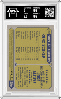 Jose Altuve from the 2022 Topps Series 2 set graded by Arena Club and given an overall grade of 9.5.