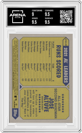 Jose Altuve from the 2022 Topps Series 2 set graded by Arena Club and given an overall grade of 9.5.