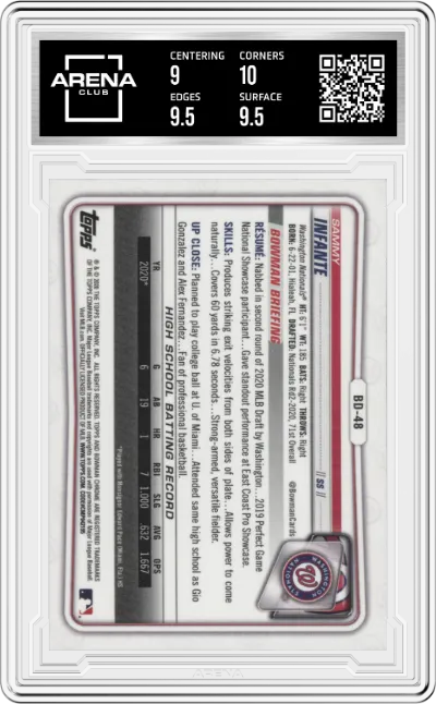 Sammy Infante from the 2020 Bowman Draft set graded by Arena Club and given an overall grade of 9.5.