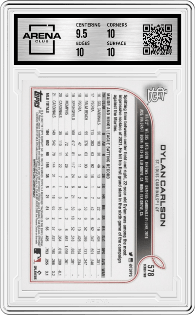 Dylan Carlson from the 2022 Topps set graded by Arena Club and given an overall grade of 10.