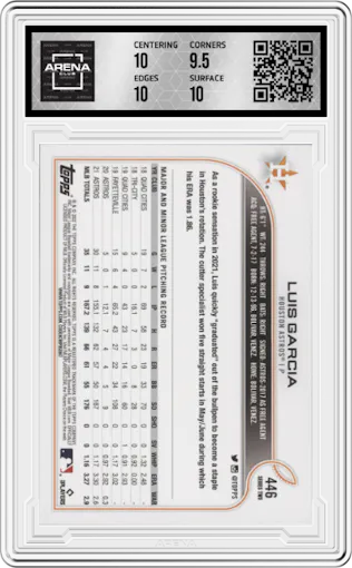 Luis Garcia from the 2022 Topps set graded by Arena Club and given an overall grade of 10.