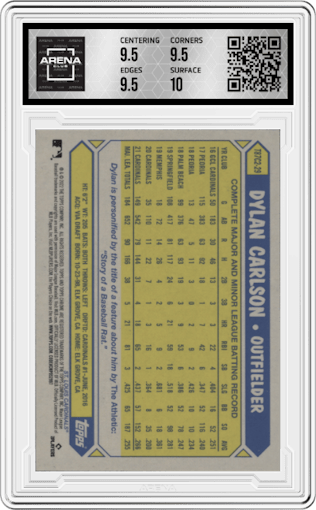 Dylan Carlson from the 2022 Topps Silver Pack  set graded by Arena Club and given an overall grade of 10.