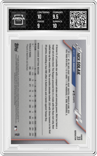 Nick Solak from the 2020 Topps Chrome set featuring a Pink Refractor parallel graded by Arena Club and given an overall grade of 9.5.