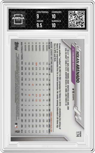 Nolan Arenado from the 2020 Topps Chrome set featuring a Prism Refractor parallel graded by Arena Club and given an overall grade of 9.5.