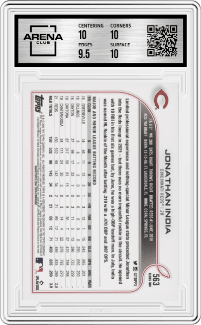 Jonathan India from the 2022 Topps set graded by Arena Club and given an overall grade of 10.