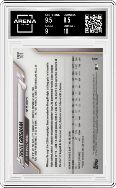 Trent Grisham from the 2020 Topps Chrome set graded by Arena Club and given an overall grade of 9.5.