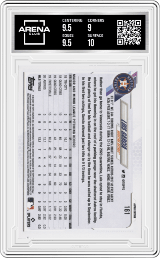 Luis Garcia from the 2021 Topps Japan set graded by Arena Club and given an overall grade of 9.5.