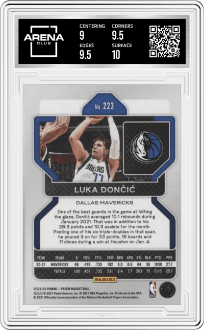 Luka Doncic from the 2021-22 Panini Prizm  set graded by Arena Club and given an overall grade of 9.5.