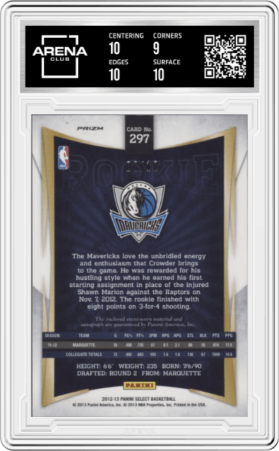 Jae Crowder from the 2012-13 Panini Select set featuring a Gold Prizm parallel graded by Arena Club and given an overall grade of 9.5.