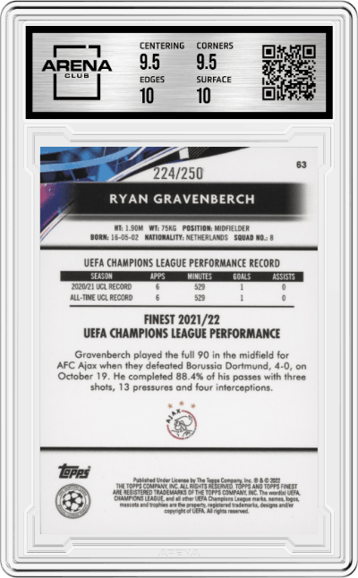 Ryan Gravenberch from the 2021-22 Topps Finest UEFA Champions League set featuring a Yellow Prism Refractor parallel graded by Arena Club and given an overall grade of 10.