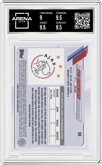 Ryan Gravenberch from the 2020-21 Topps Chrome Sapphire Edition UEFA Champions League set graded by Arena Club and given an overall grade of 9.5.