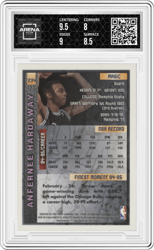 Anfernee Hardaway from the 1995-96 Topps Finest Basketball set graded by Arena Club and given an overall grade of 8.5.