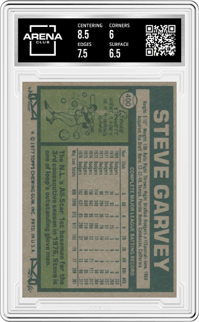 Steve Garvey from the 1977 Topps set graded by Arena Club and given an overall grade of 6.5.