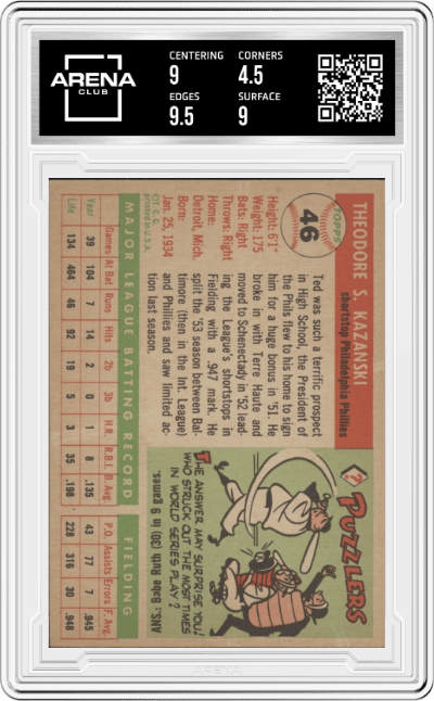 Ted Kazanski from the 1955 Topps set graded by Arena Club and given an overall grade of 5.