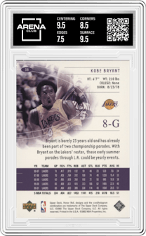Kobe Bryant from the 2001-02 Upper Deck Honor Roll set graded by Arena Club and given an overall grade of 8.
