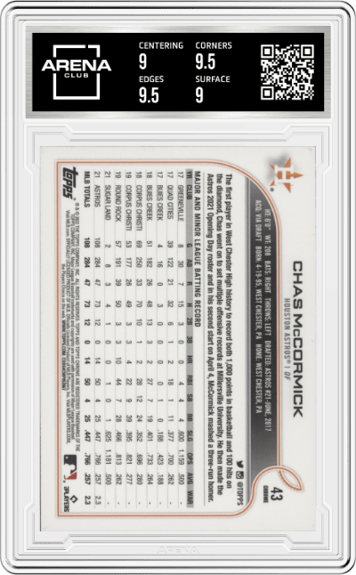 Chas McCormick from the 2022 Topps Chrome set graded by Arena Club and given an overall grade of 9.5.