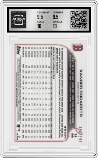 Xander Bogaerts from the 2022 Topps Chrome set featuring a Magenta parallel graded by Arena Club and given an overall grade of 10.