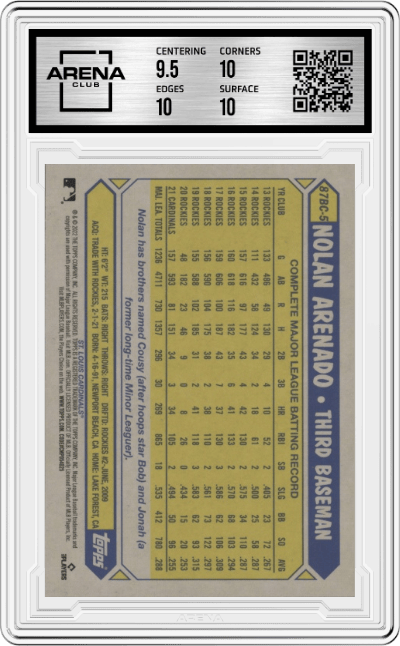 Nolan Arenado from the 2022 Topps Chrome set graded by Arena Club and given an overall grade of 10.