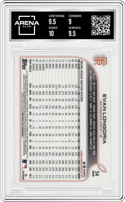 Evan Longoria from the 2022 Topps Chrome set graded by Arena Club and given an overall grade of 9.5.