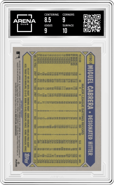 Miguel Cabrera from the 2022 Topps Chrome set graded by Arena Club and given an overall grade of 9.