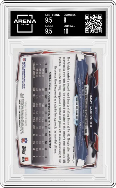 Jimmy Garoppolo from the 2014 Topps set graded by Arena Club and given an overall grade of 9.5.
