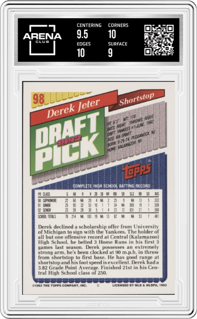Derek Jeter from the 1993 Topps set graded by Arena Club and given an overall grade of 9.5.