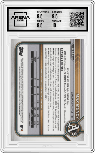 Max Muncy from the 2022 Bowman Sapphire set graded by Arena Club and given an overall grade of 10.