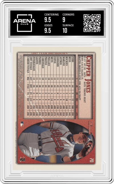 Chipper Jones from the 1998 Bowman set graded by Arena Club and given an overall grade of 9.5.