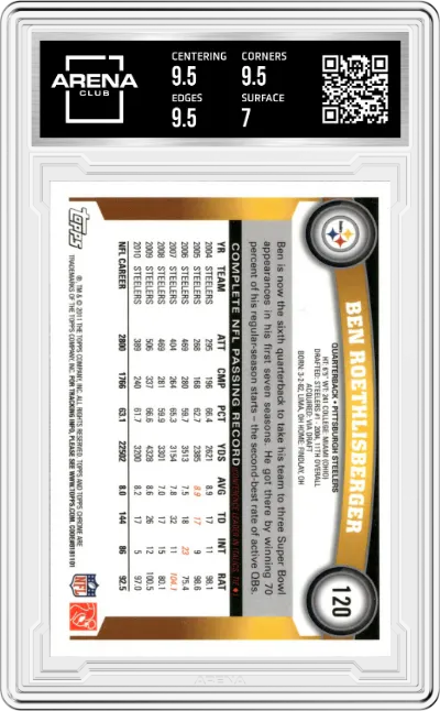 Ben Roethlisberger from the 2011 Topps Chrome Football set graded by Arena Club and given an overall grade of 7.5.