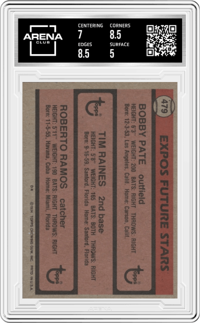 Tim Raines/Roberto Ramos/Bobby Pate from the 1981 Topps set graded by Arena Club and given an overall grade of 5.5.