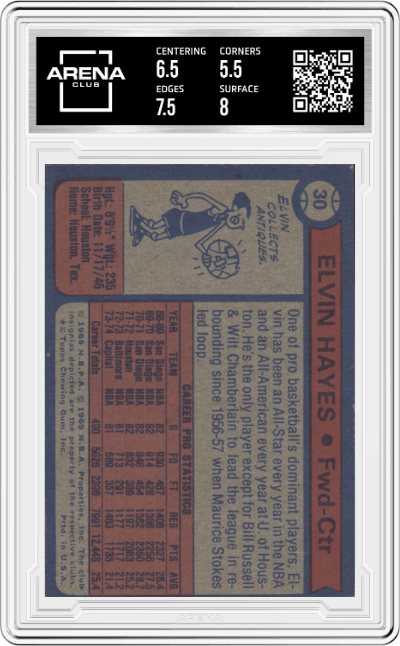 Elvin Hayes from the 1974-75 Topps set graded by Arena Club and given an overall grade of 6.