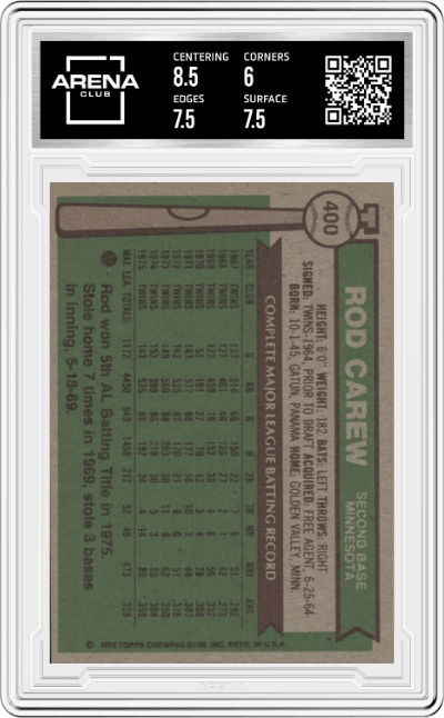 Rod Carew from the 1976 Topps set graded by Arena Club and given an overall grade of 6.5.