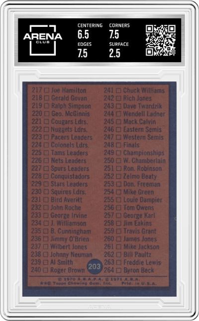 ABA Checklist  from the 1974-75 Topps set graded by Arena Club and given an overall grade of 3.