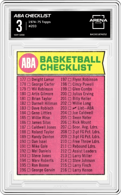 ABA Checklist  from the 1974-75 Topps set graded by Arena Club and given an overall grade of 3.